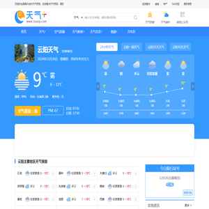 【云阳天气预报】云阳天气预报一周,云阳天气预报15天,30天,今天,明天,7天,10天,未来云阳一周天气预报查询